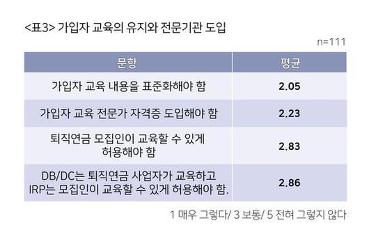 중앙일보