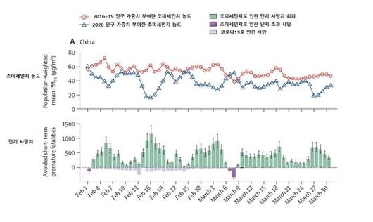 중앙일보