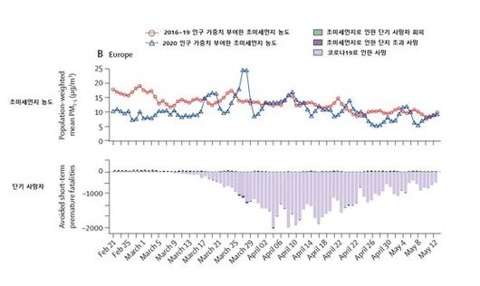 중앙일보