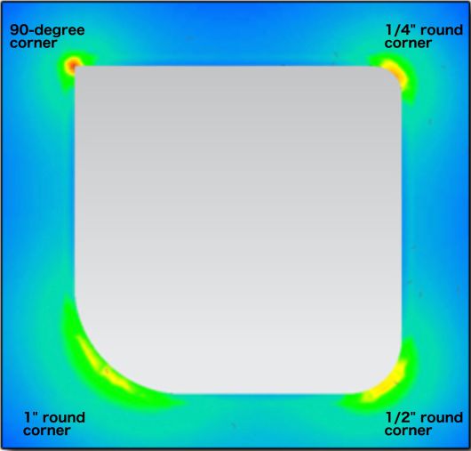 창문 모양에 따른 모서리 압력 비교. 붉은 색이 압력이 높은 곳이다. 모서리가 둥글수록 압력이 골고루 분산된다. [출처 쿠오라(quora)]