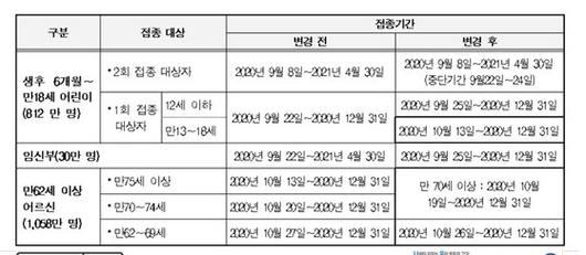 중앙일보