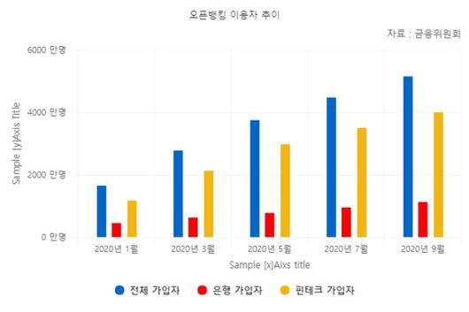 중앙일보