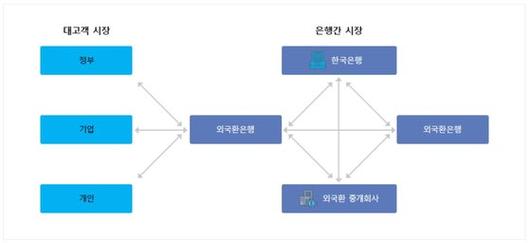 중앙일보