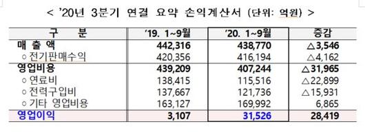 중앙일보