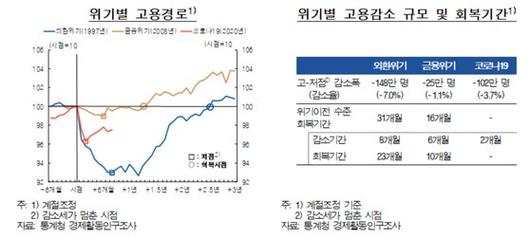 중앙일보