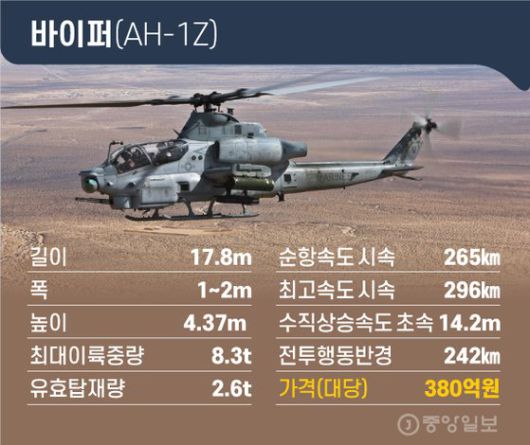 그래픽=김영옥 기자 yesok@joongang.co.kr