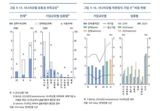 중앙일보