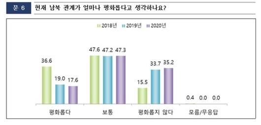 중앙일보