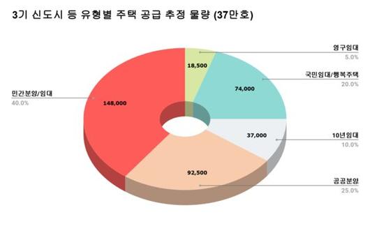 중앙일보