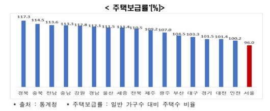 중앙일보