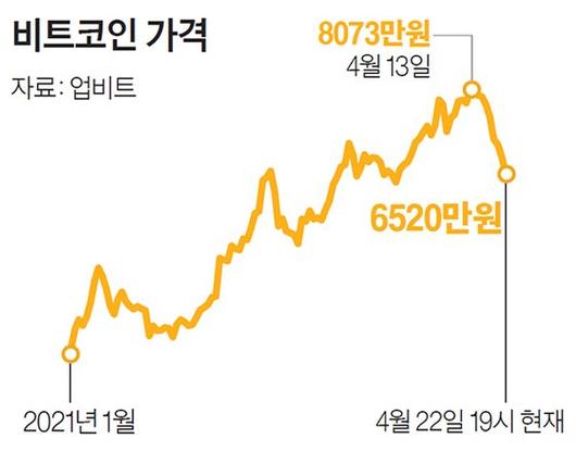 중앙일보