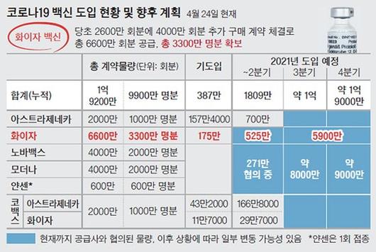 중앙일보