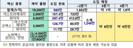 중앙일보