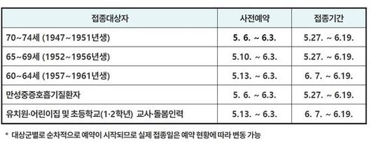 중앙일보