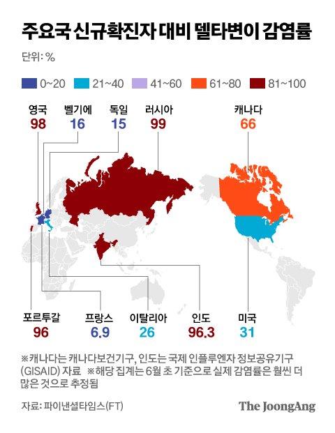 중앙일보