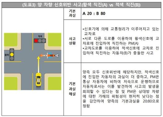 중앙일보