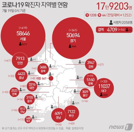 중앙일보