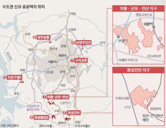 수도권 신규 공공택지 위치
