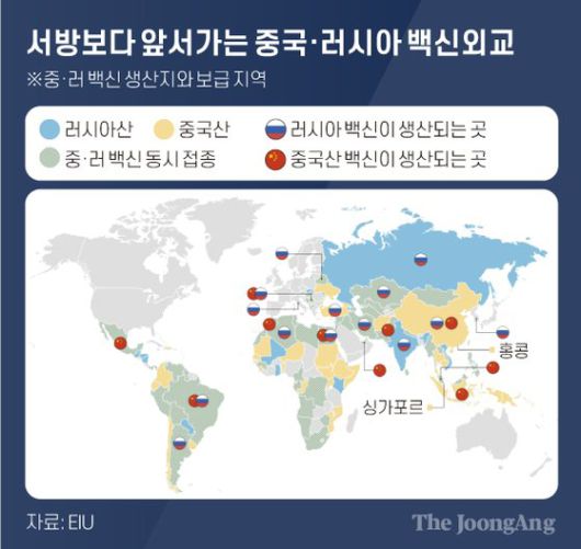 서방보다 앞서가는 중국·러시아 백신외교. 그래픽=차준홍 기자 cha.junhong@joongang.co.kr