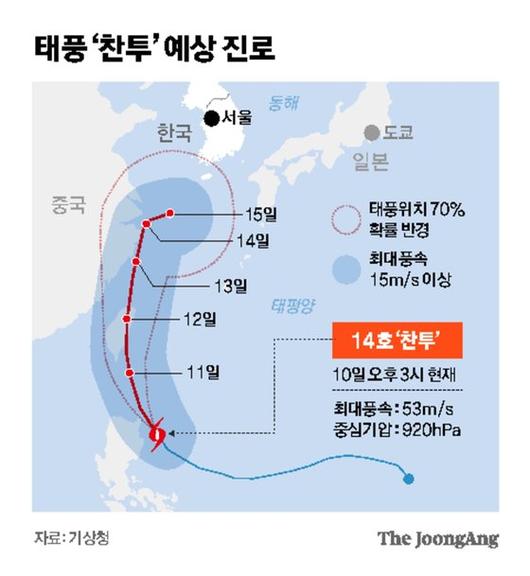 중앙일보