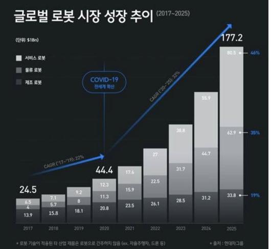 중앙일보