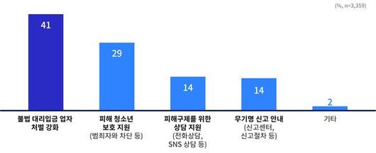 중앙일보