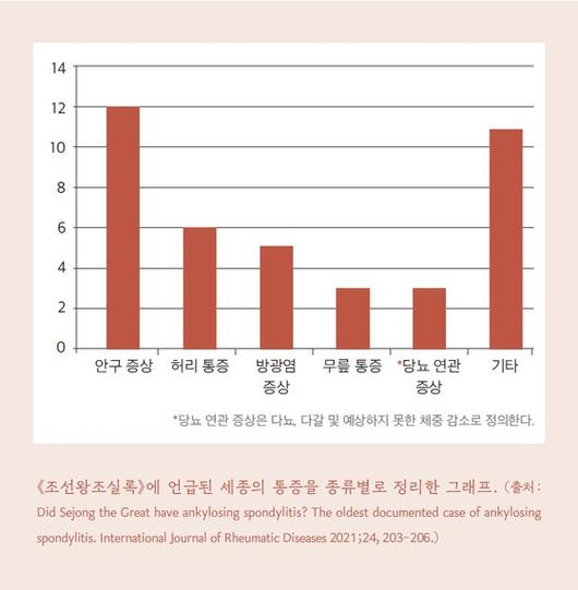 중앙일보