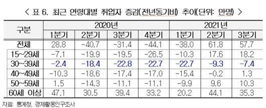 중앙일보