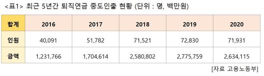 중앙일보