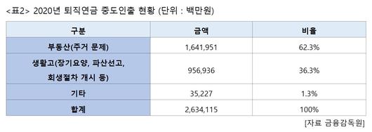 중앙일보