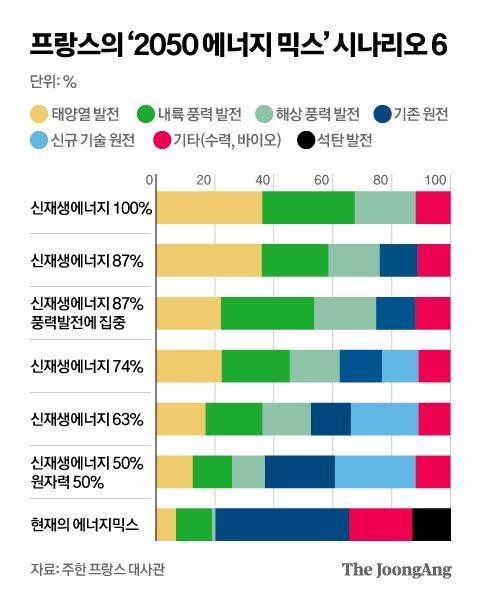 중앙일보