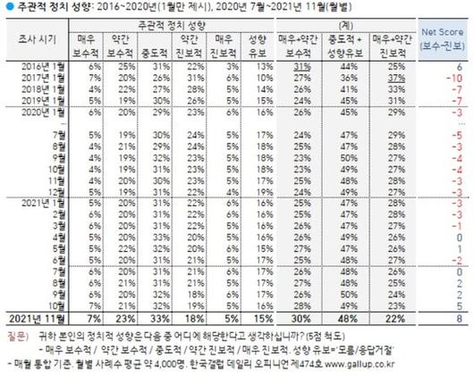 중앙일보