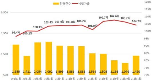 중앙일보