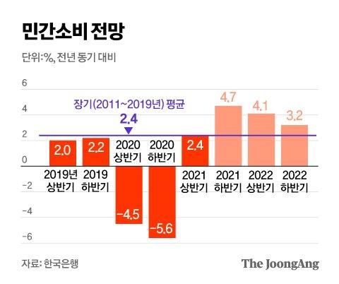 중앙일보