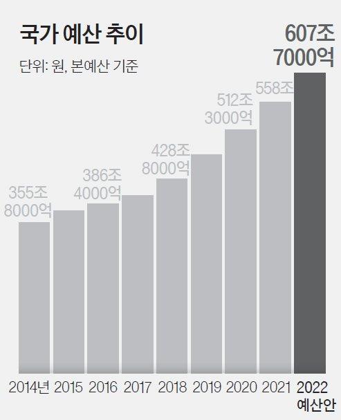 중앙일보