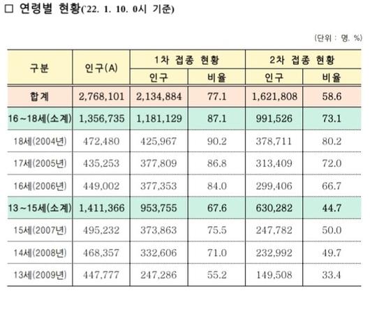 중앙일보