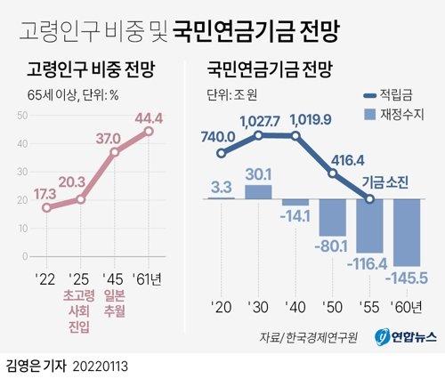 중앙일보