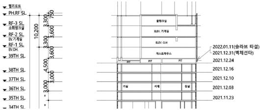 중앙일보