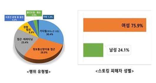 중앙일보