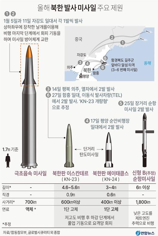 중앙일보