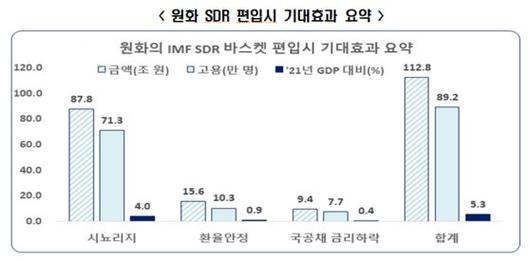 중앙일보