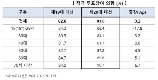 중앙일보