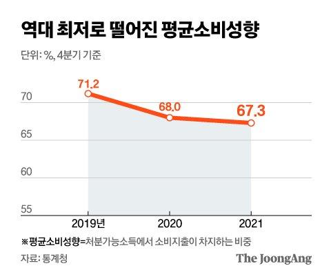 중앙일보