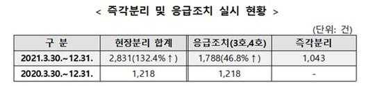 중앙일보