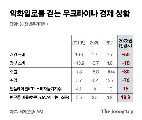 중앙일보