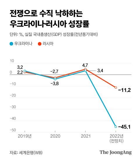 중앙일보