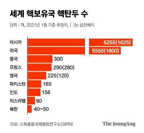 중앙일보