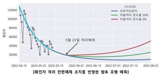 중앙일보