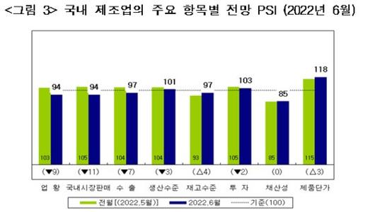 중앙일보