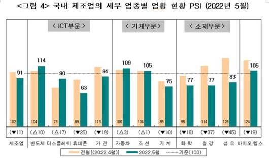 중앙일보